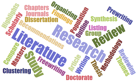Literature Review word cloud